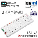 Masterplug SRG82