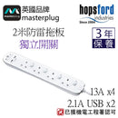 Masterplug SWSRGU42PW