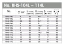 日本羅賓漢 1/4吋6角加長套筒