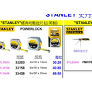 STANLEY FATMAX 鐵皮剪